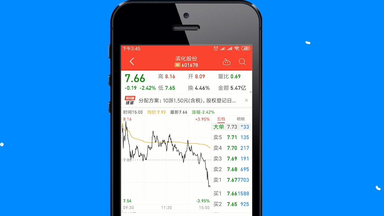 手机上怎么炒股