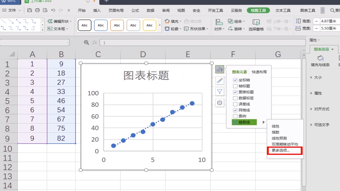 wps excel中怎么添加线性趋势线和显示公式