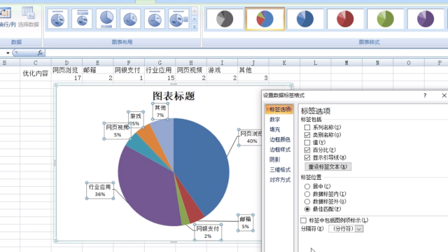 Excel表格怎么制作双层饼图 如何绘制双层饼状图 百度经验