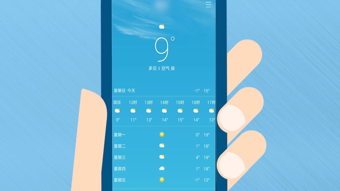 为什么现在手机上的很多天气预报都不准