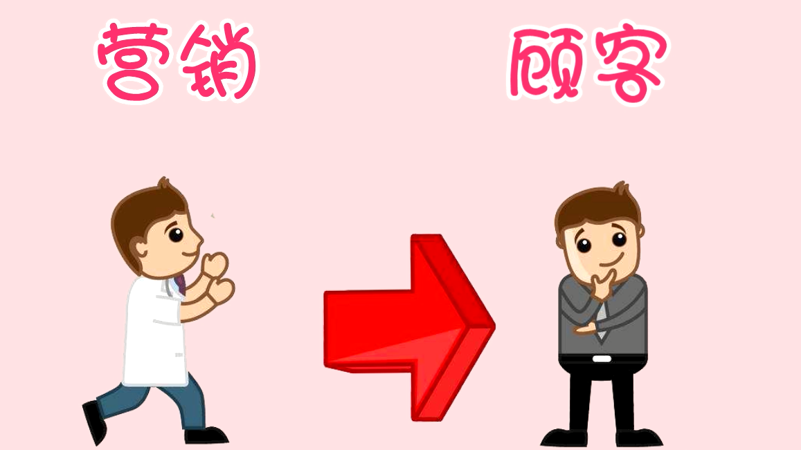 如何区别市场营销与销售或推销