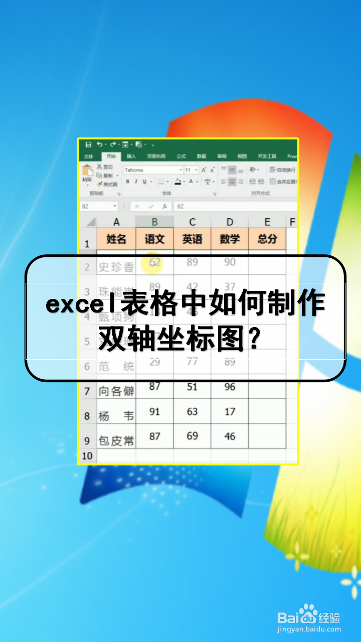 excel表格中如何制作双轴坐标图?