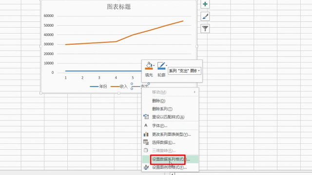 Excel怎么做出有两个y轴一个x轴的折线图 百度经验