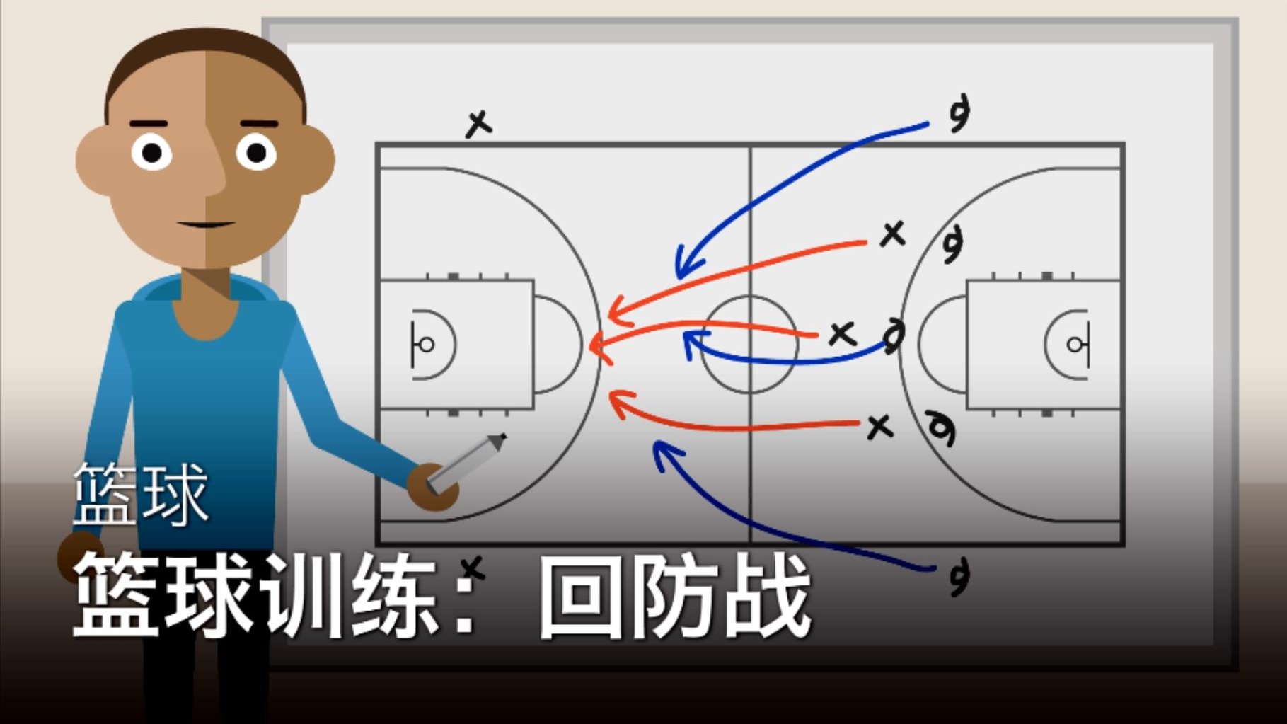 篮球5v5防守战术图解图片