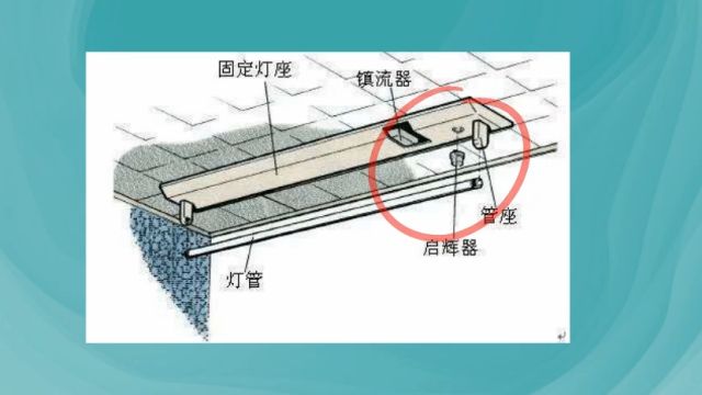 Led灯管怎么安装 怎么接线 百度经验