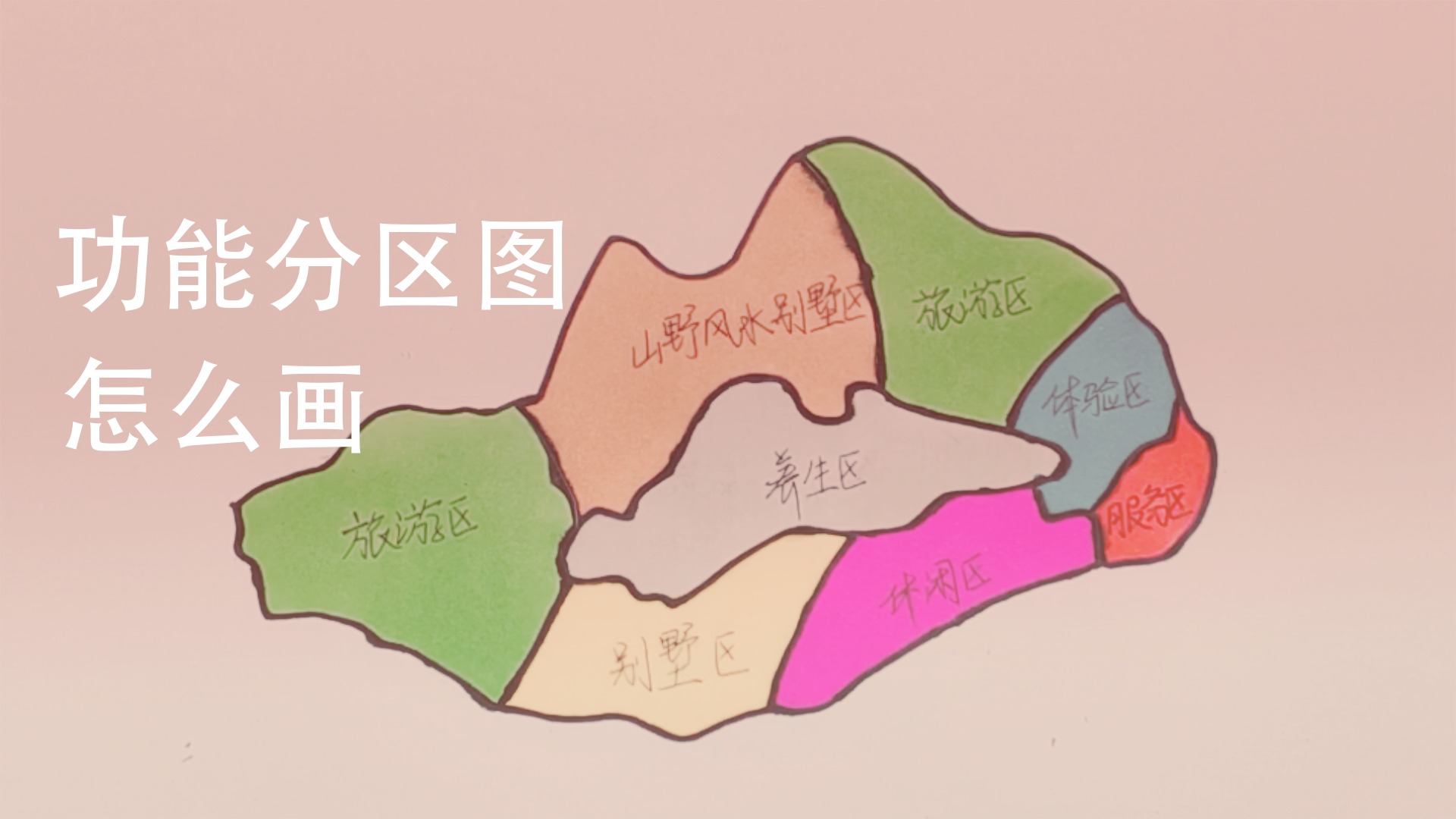 功能分区图怎么画