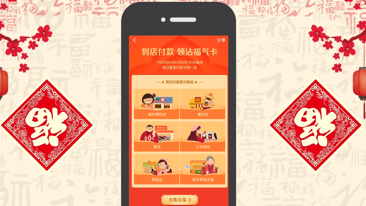 沾福气卡怎样使用，沾福气卡怎么拿2021