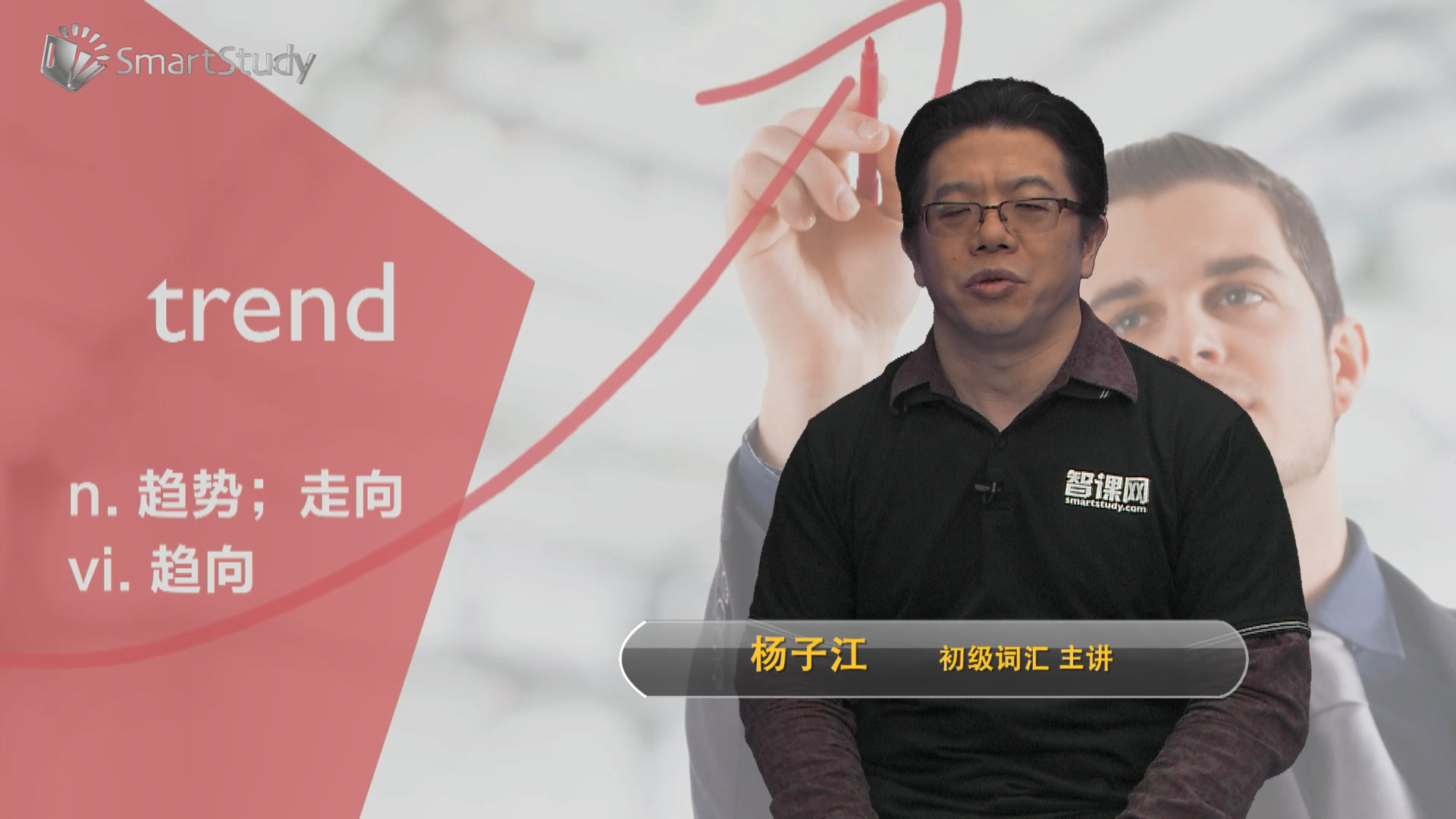 trend是什么意思