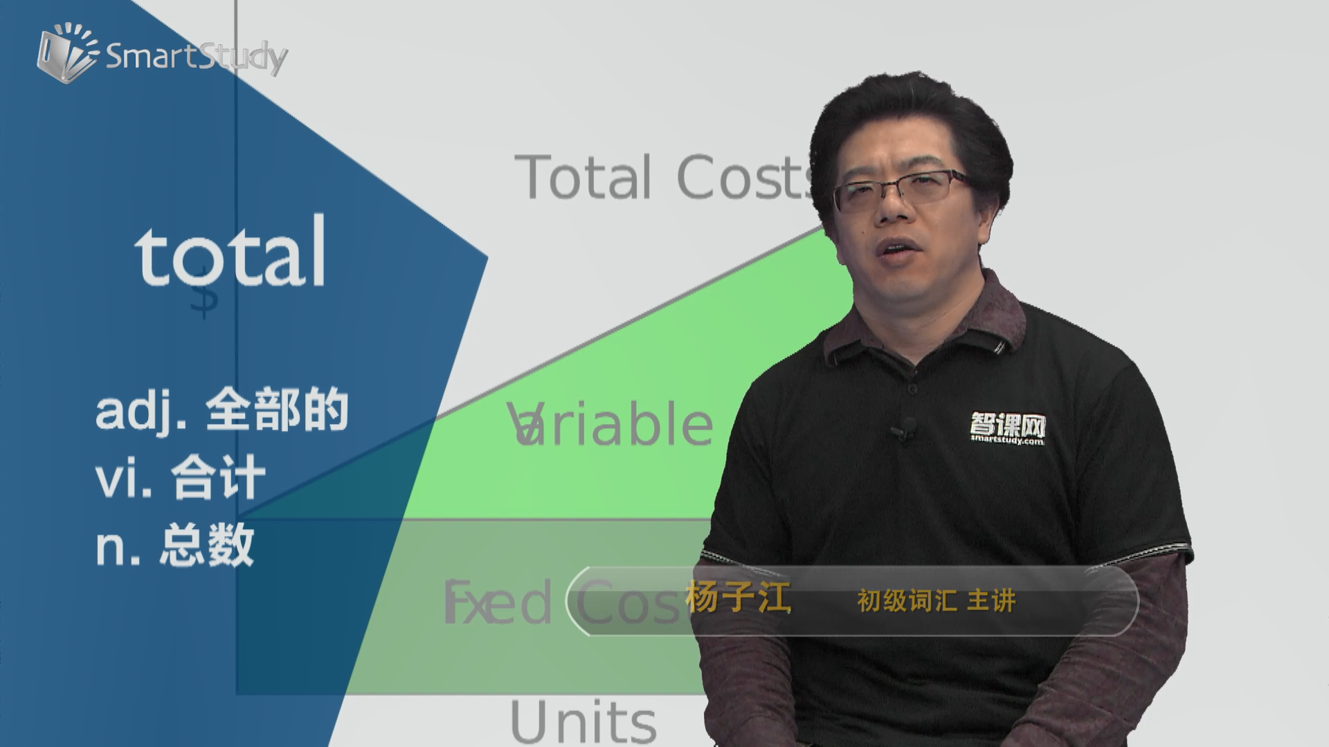 单词total是什么意思