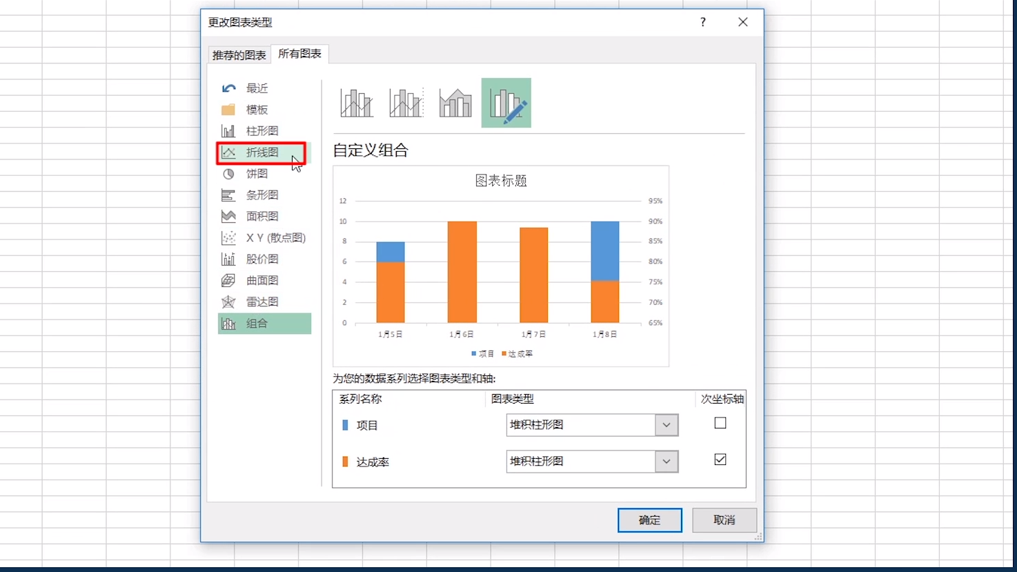 excel图表怎么实现三个坐标