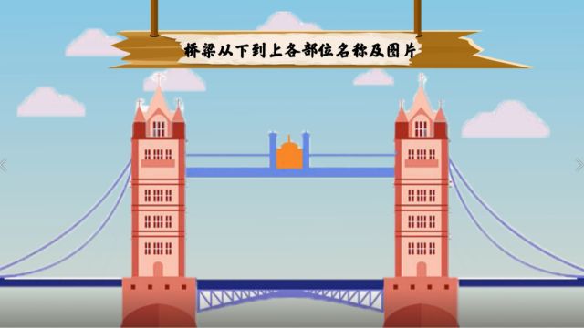 桥梁从下到上各部位名称及图片 组图 百度经验 桥梁从下到上各部位名称及图片 组图 百度经验