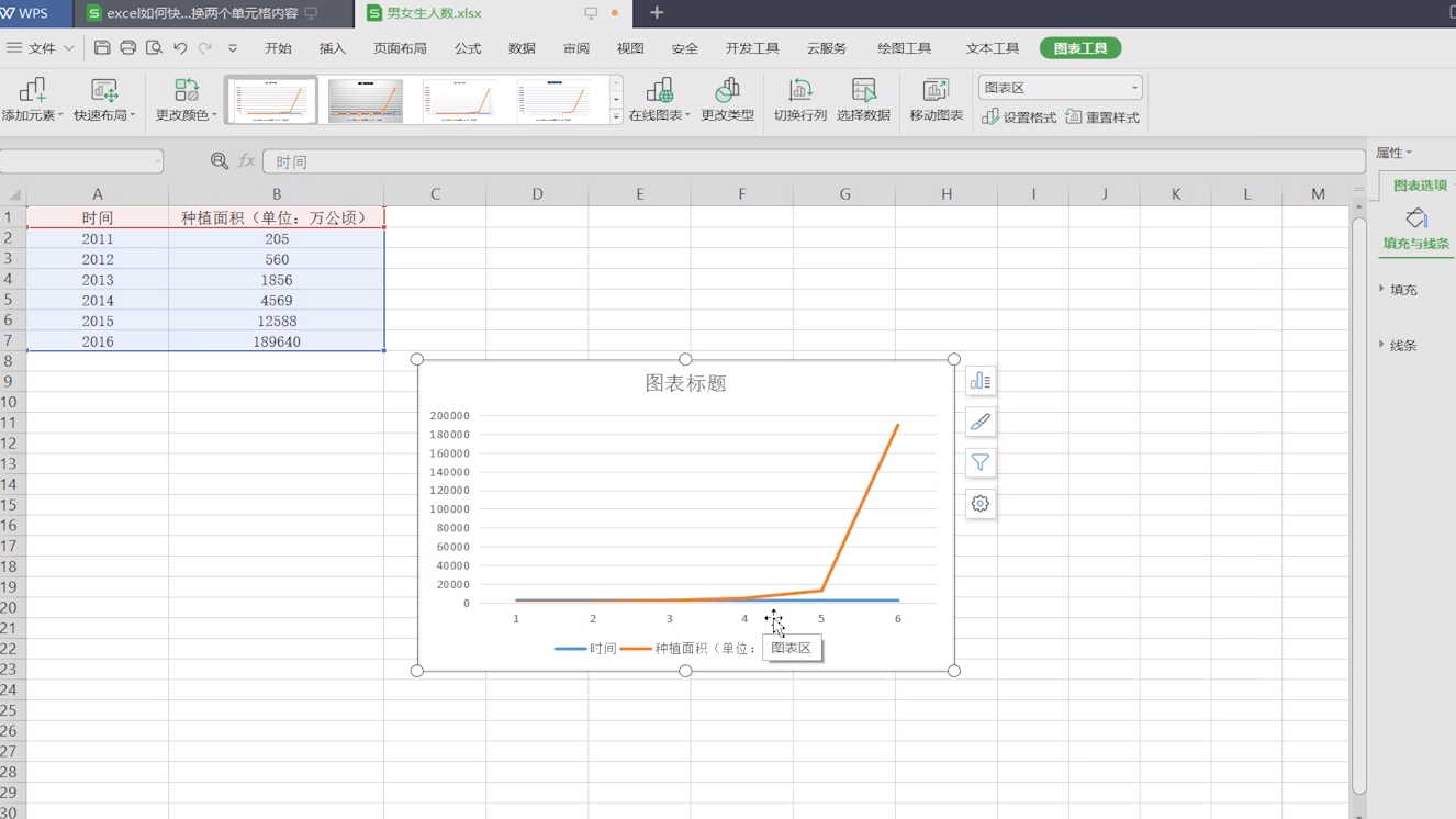 excel2007兩列數據如何繪製單折線圖表