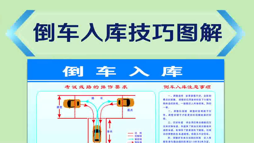 倒车入库技巧图解